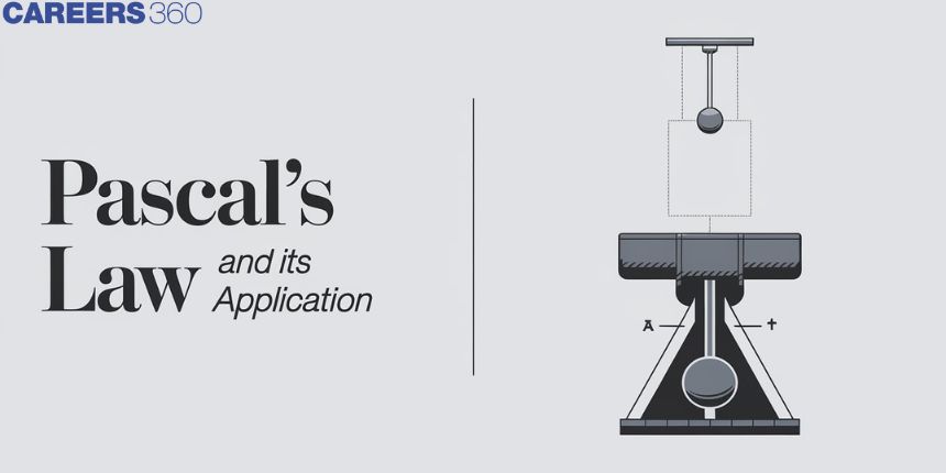 Pascals Law and its Application - Definition, Formula, Applications, FAQs